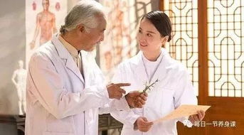 注意 開辦中醫診所有了新標準